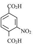 Summary Of Substitutent Effects On Orientation And Reactivity